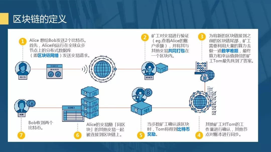 智鸿环保集团携手DeepSeek人工智能助力广西水务智慧化转型