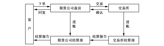 利差优势+政策空间 印尼债券或成美联储降息最大赢家