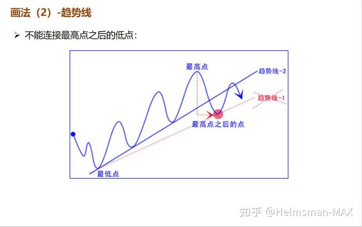 港南区香江龙舟赛激情开赛