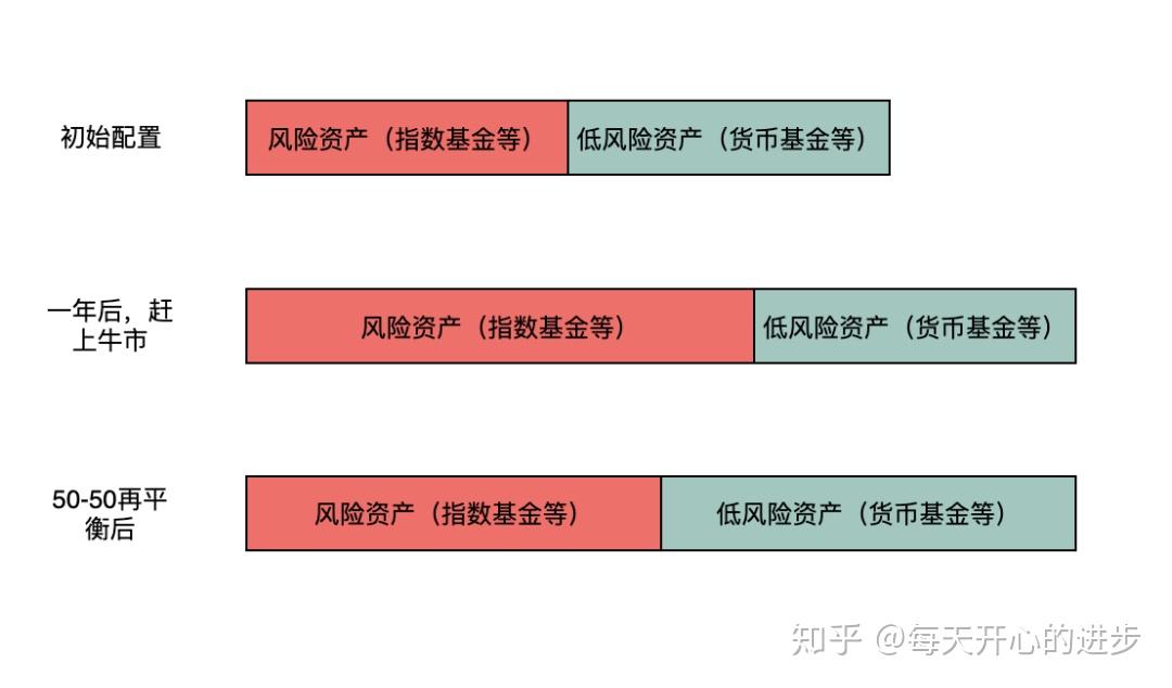 市六届人大常委会第三十一次会议召开