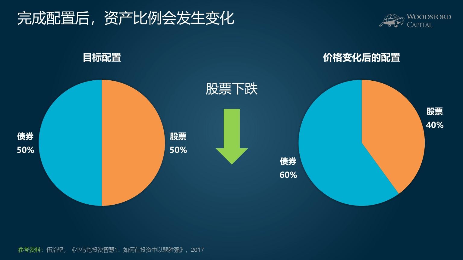 市六届人大常委会第三十一次会议召开