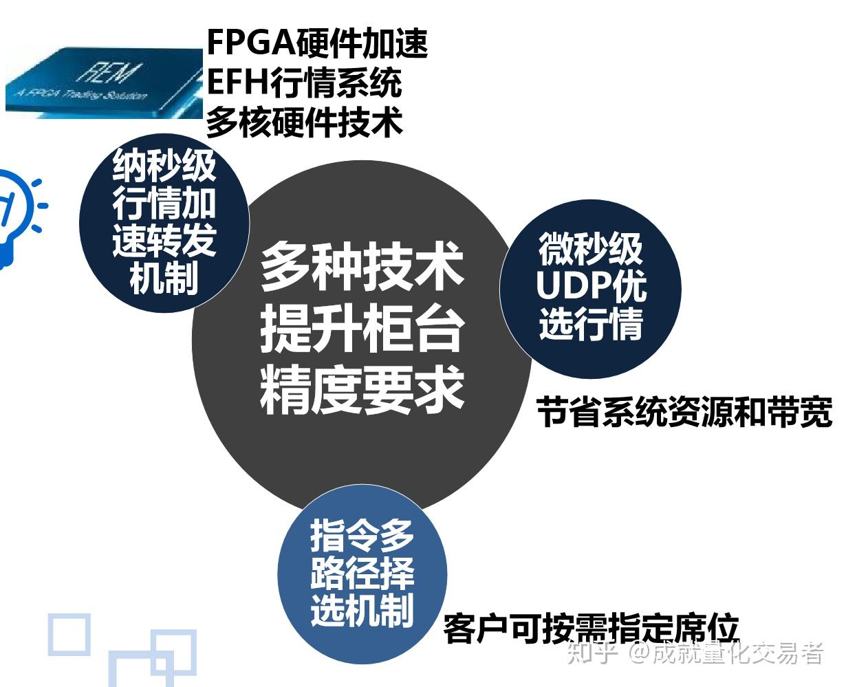 兴业银行合肥分行成功承销全国首批科技创新债券