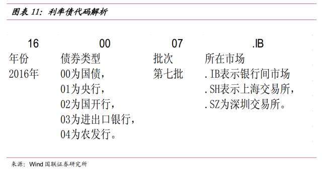 港股开盘 | 港股三大指数普遍低开 机构分析称避险情绪或制约指数上行