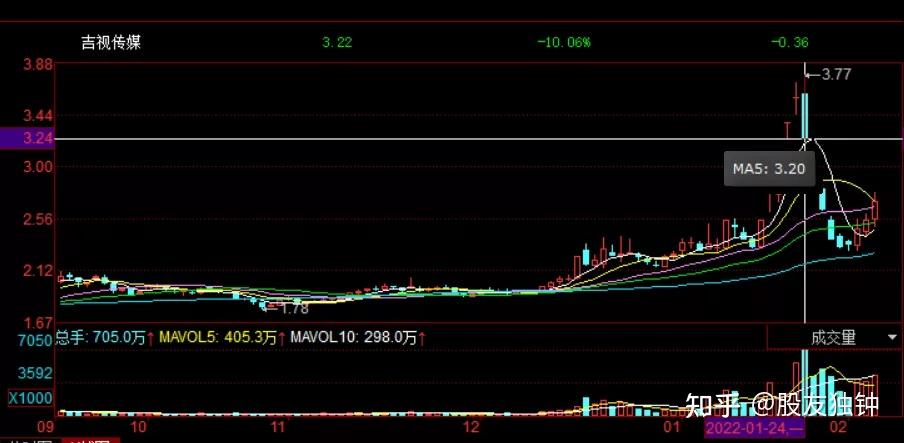 港股开盘 | 港股三大指数普遍低开 机构分析称避险情绪或制约指数上行