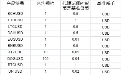 时政简讯（3月26日）