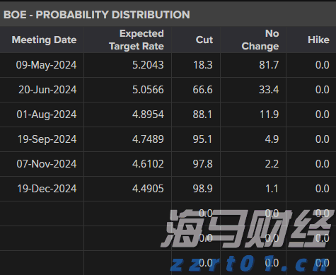 科技赋能防汛！梅州水文分局更新监测 “装备库”