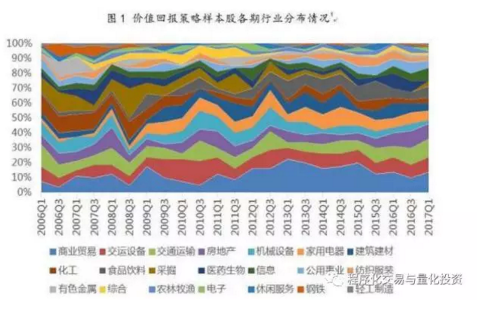 国家统计局：1—7月份全国房地产开发投资53580亿元 同比下降12.0%