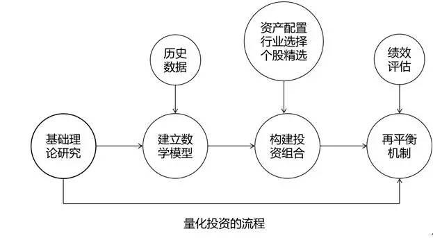 国家统计局：1—7月份全国房地产开发投资53580亿元 同比下降12.0%