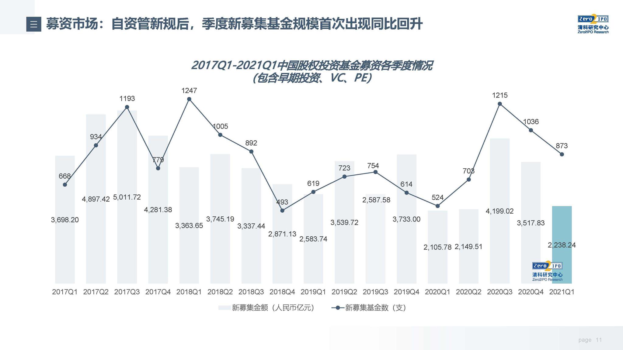 最高资助200万！深圳市推出人工智能语料券专项资助