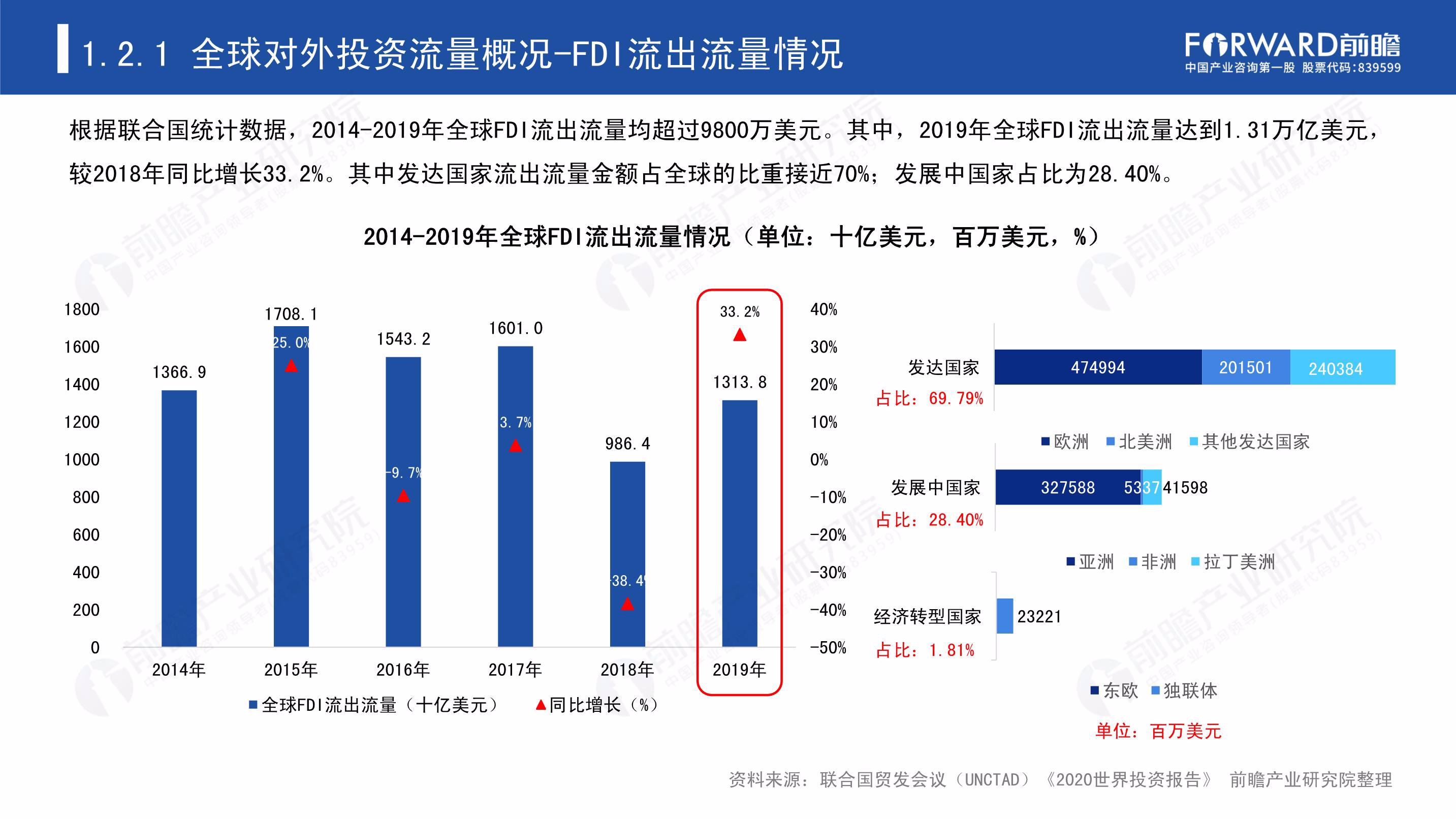 最高资助200万！深圳市推出人工智能语料券专项资助