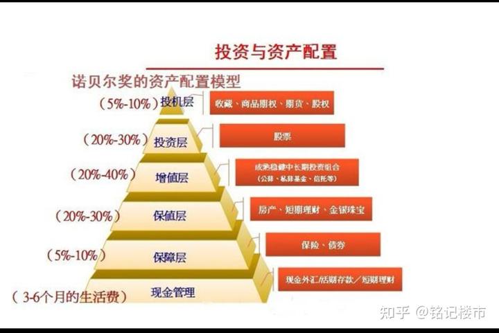 大连涉107亿余元非法集资案宣判