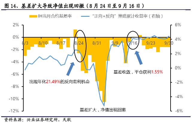 湛江钢铁零碳项目两大核心设备成功吊装就位