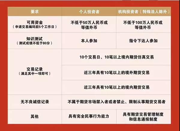 广东发布今年第1号总河长令 5年推进超500条幸福河湖建设
