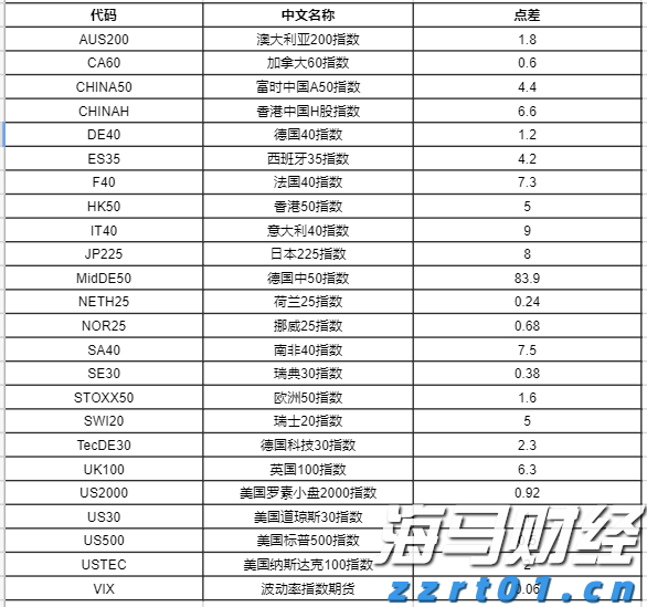 台风“杨柳”来袭，柑橘生产需做好防风防渍涝工作