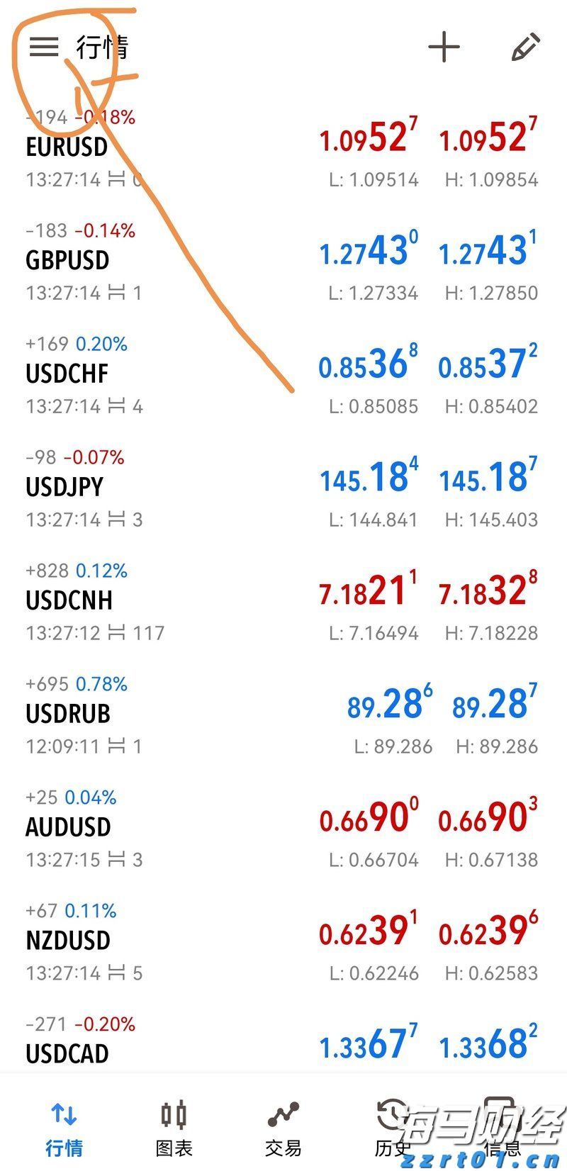 特斯拉(TSLA.US)财报后引发争议：多头看好FSD万亿前景，空头关注交付放缓与挑战