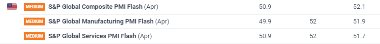 美股异动 | Trade Desk(TTD.US)盘前大跌33% CEO预警大型广告客户受关税冲击