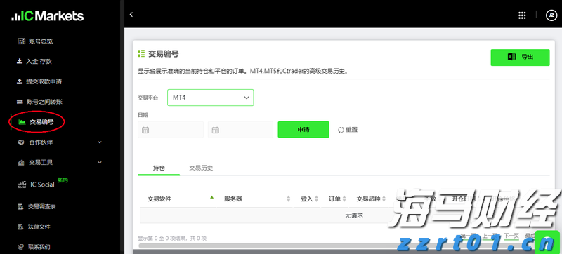 美债“鸽派关注”：温和通胀推动SOFR期权押注9月降息概率上升至90%