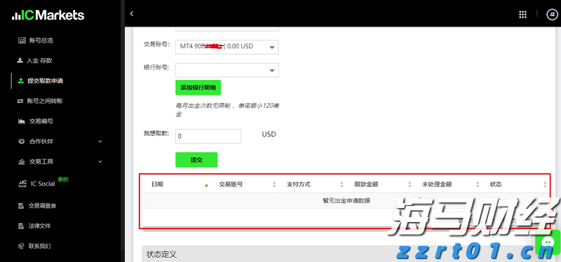 美债“鸽派关注”：温和通胀推动SOFR期权押注9月降息概率上升至90%