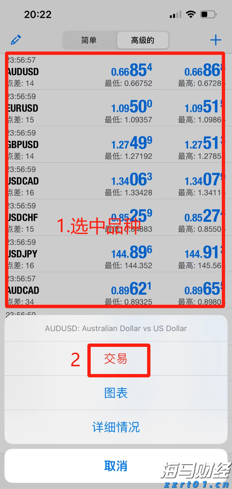 德意志银行在杠杆融资市场的份额下滑：降至3.6%，排名跌出全球前五