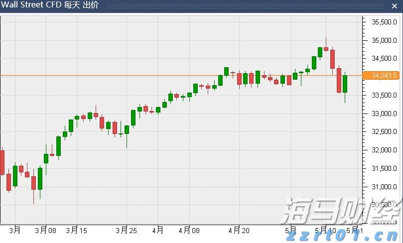 市农业农村局：干字当头抓落实 奋力开创新局面