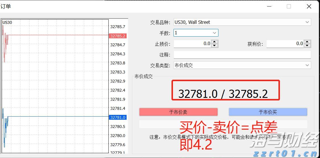 前5个月我市外贸进出口同比增长8.2%