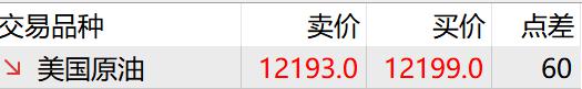 高盛：AI投资将反哺核心业务 上调Alphabet(GOOG.US)目标价至234美元