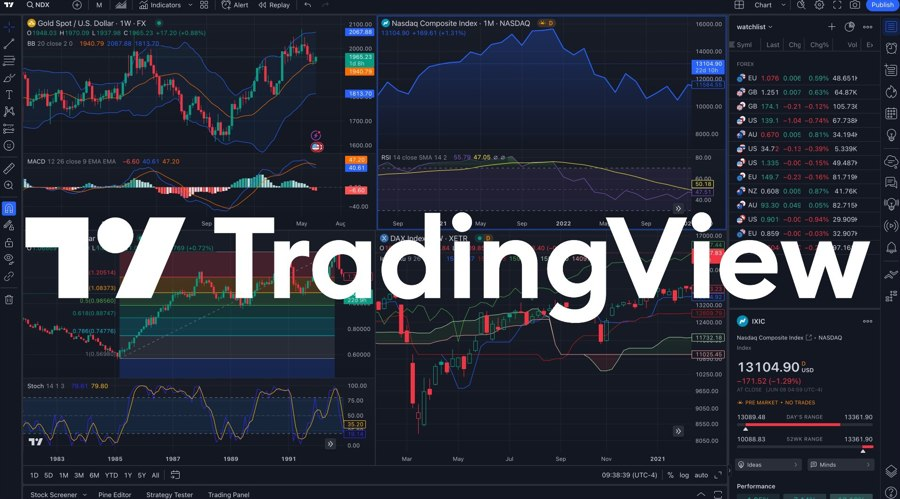 Shopify(SHOP.US) Q2 Revenue Beats Expectations with Strong Q3 Outlook, Stock Surges Pre-Market
