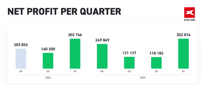 美股动态 | 无人机板块表现强劲 Ondas Holdings(ONDS.US)上涨逾22%