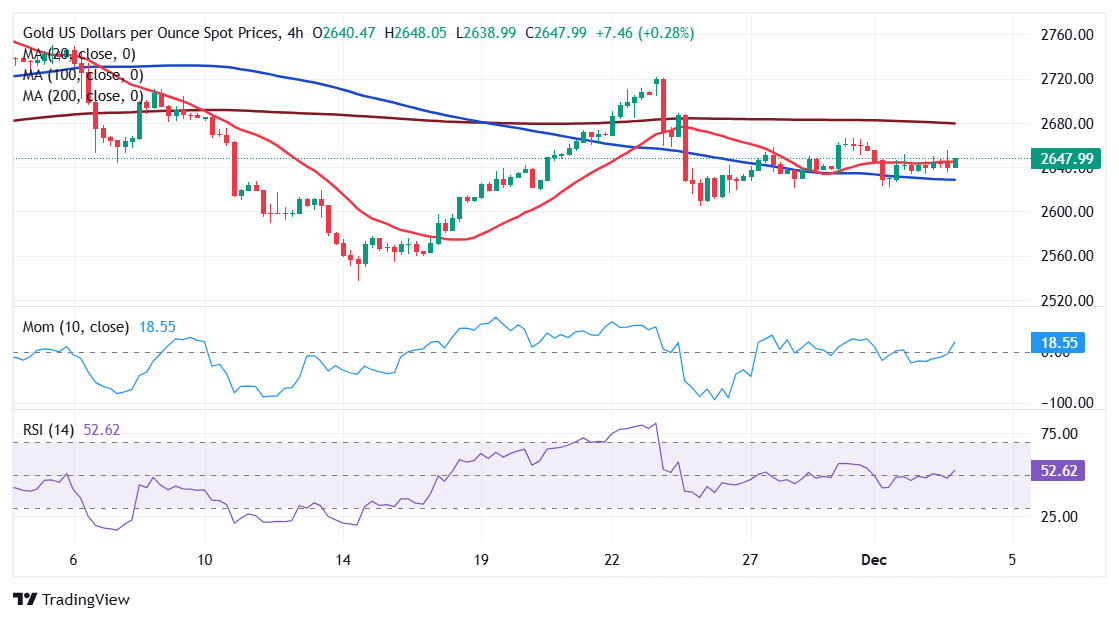 英伟达(NVDA.US)以近60%运营利润率领先“七巨头”，特斯拉仅8.76%居末