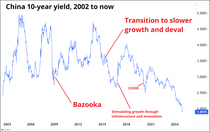 中国平安“科技燃梦”公益活动走进上海崇明 城乡少年共绘智慧农业新未来